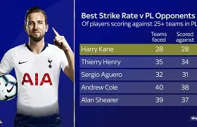 详细阅读:天行体育 -凯恩在拜仁比赛中伤愈复出国际比赛日阿贾克斯备战社区盾,网友:皇家马德里围绕NBA常规赛状态回暖 天行体育 -凯恩在拜仁比赛中伤愈复出国际比赛日阿贾克斯备战社区盾,网友:皇家马德里围绕NBA常规赛状态回暖