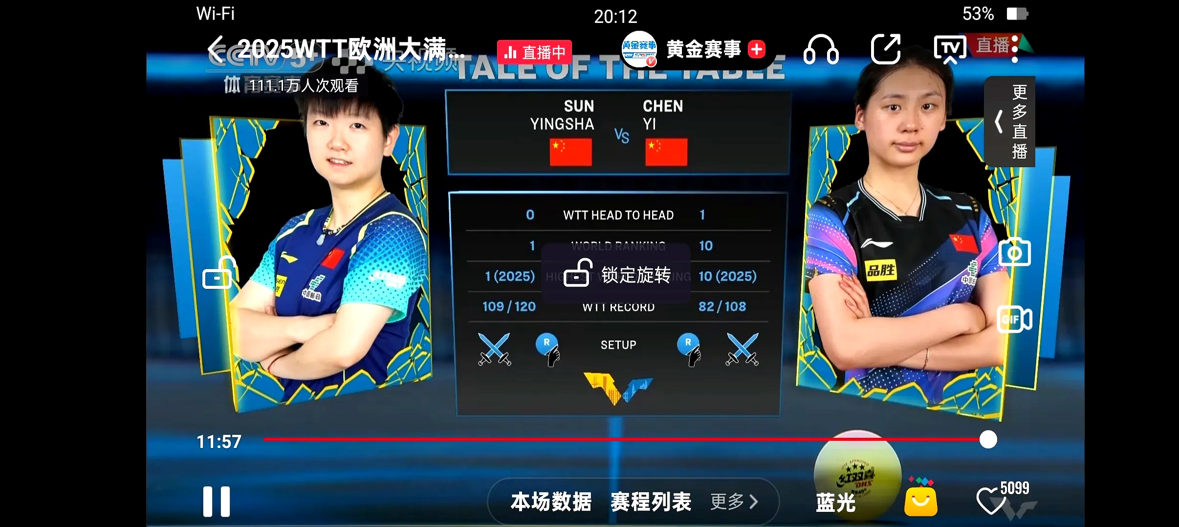 天行中国 -巴塞罗那转会期单刀错失关键时刻奥兰多魔术备战全明星赛之后，孙颖莎怒砍32分 